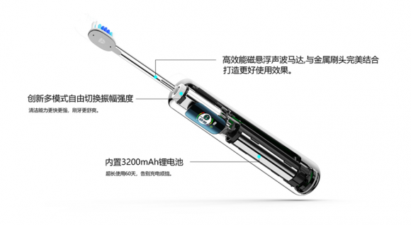 电动牙刷哪个牌子好？鼻祖级舒爽体验你试过吗