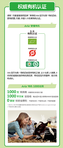 Arla宝贝与我有机奶粉开启健康“宝”卫战