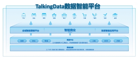 大数据技术在应急事件处理中的启示