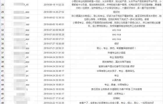 保险315-慧择顾问陈小君：信赖是世界最美语言