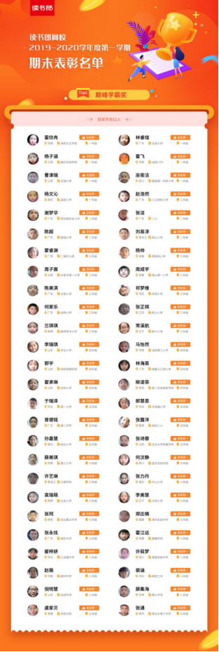 读书郎网校公布2019-2020学年第一学期学霸表彰名单，你的孩子上榜了吗