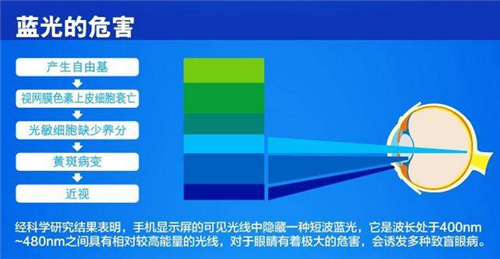 屏幕灯怎么选？除外观价格外重点还要关注这几点