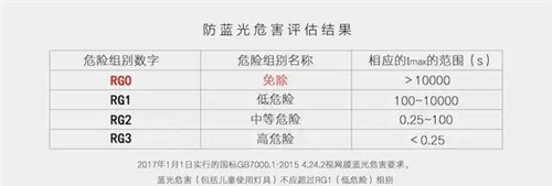 屏幕灯怎么选？除外观价格外重点还要关注这几点