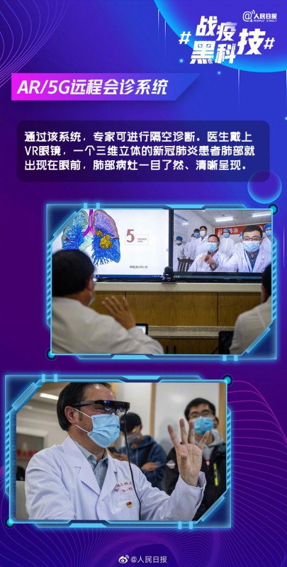 《人民日报》点赞中国战疫黑科技引热议，亮风台AR眼镜远程诊疗超“硬核”