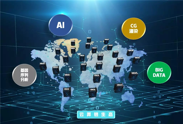 玖的GPU云渲染平台震撼上线！