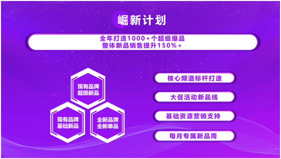 高净值用户增长已超50%，京东国际多维举措助力商家挖掘消费潜能