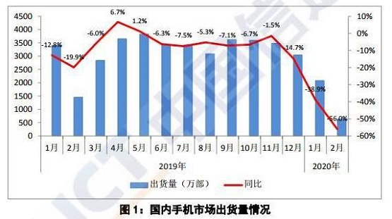 小米重磅布局以旧换新，传雷军投资回收宝