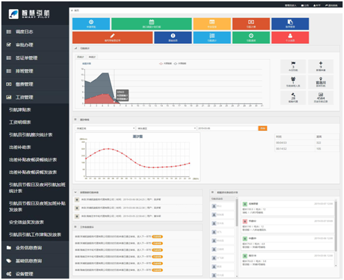 提升港口作业效率，合一科技借力华为云DevCloud上线智慧引航平台