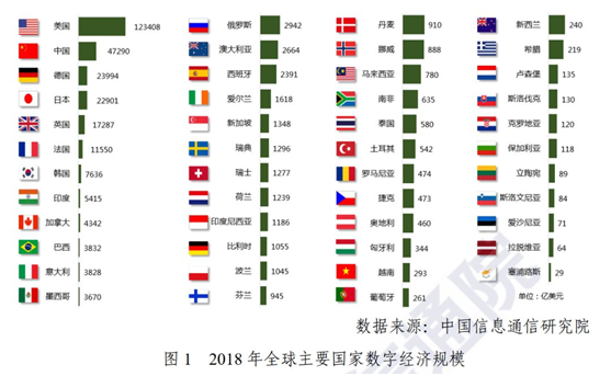 如何唤醒蛰伏中的企业？华为云给出了这样的答案