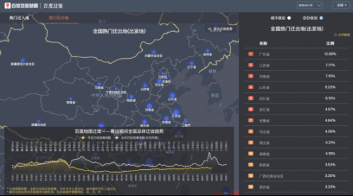 武汉117条公交线路恢复运营，公交出行可提前查百度地图