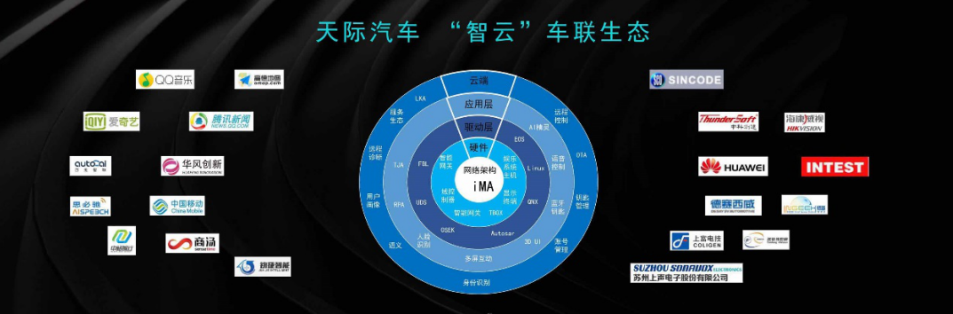 新基建浪潮下 天际ME7将打造更美好的移动出行生活