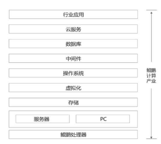 关键时刻 华为突然宣布一个大消息！