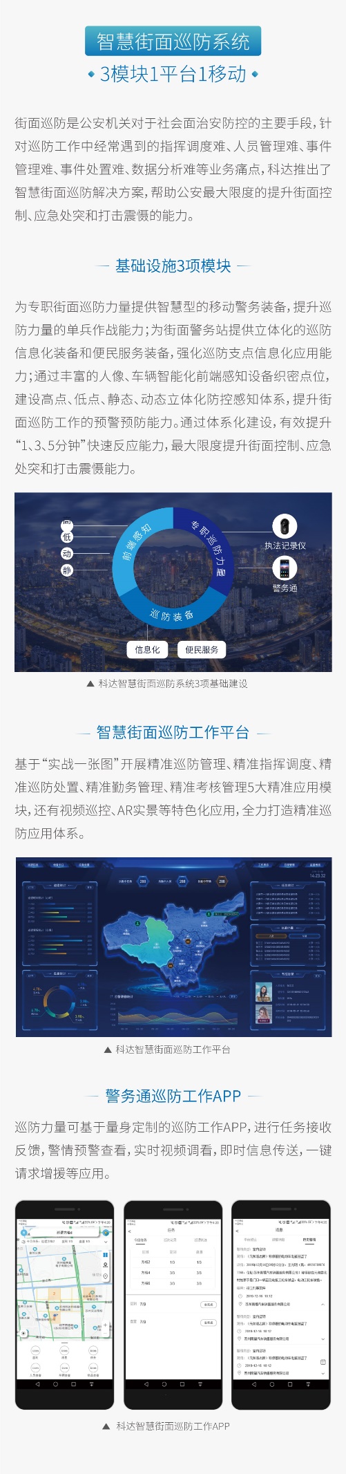 大数据+战斗力 