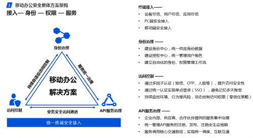 腾讯安全护航远程办公安全 助力企业推动效率革命