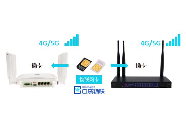 4G/5G路由器(CPE)物联网卡资费怎么样？