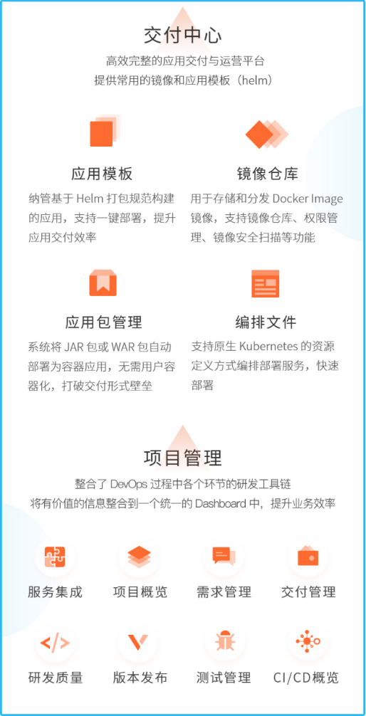 共克时艰，时速云企业级研发效能工具 Cloudbition 正式上线