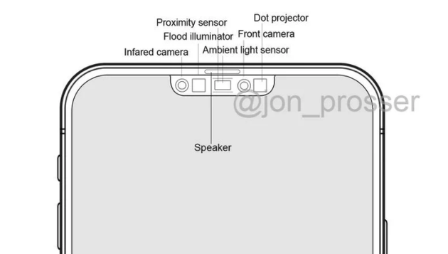 iPhone扬声器位于手机的边框上方图片来自@macrumors）