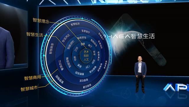 APHAEA首周年发布大荟震撼开启，以极致视听表现诠释未来科技之美