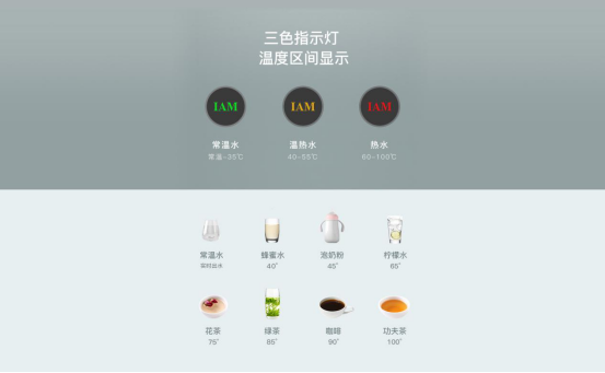 租房居家 办公饮水的必备良品-IAM即热式饮水机IW5