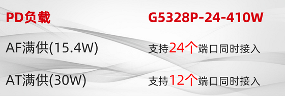 IP-COM新品
