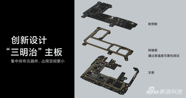 手机主版也从单层变成三层