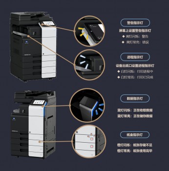 柯尼卡美能达bizhub i系列多款彩色复合机斩获德国“红点奖”