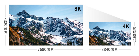 道通智能EVO II系列无人机：8K/6K/高分辨率热成像