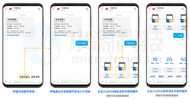 5G消息到底是何方神圣？听听小源科技RCS首席专家的解读