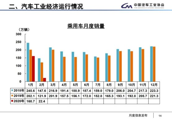 软件定义硬件，镁佳用更好的软件赋能车厂！