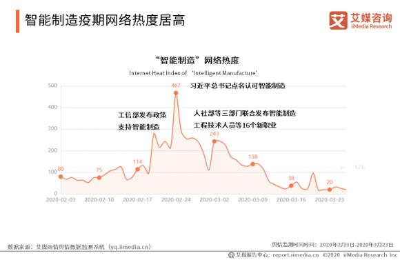 织点张泳杰：智慧零售不止于无人，用AIoT点亮生活全场景