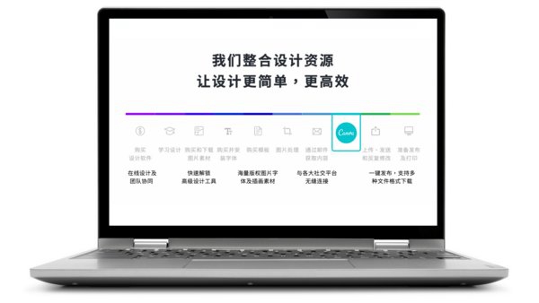 Canva中国发布商用版，打造商用设计新体验