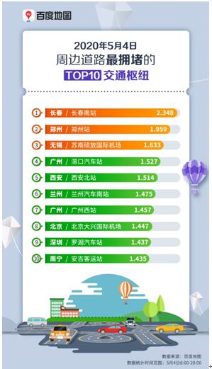 百度地图：北上广深人口迁入比例增幅明显 五一返程高峰正在到来