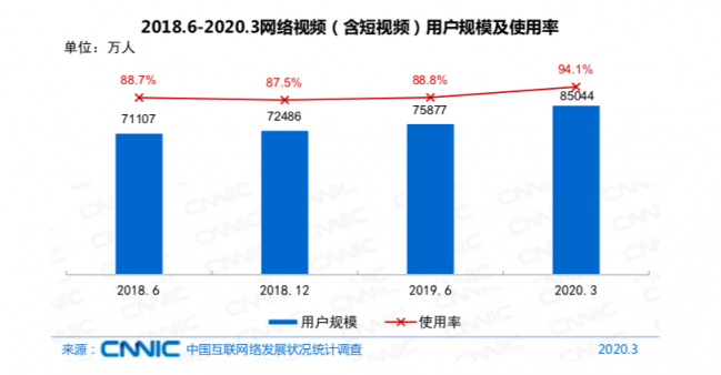 星榜CEO受邀出席联想想学课堂 共讨抖音蓝V营销新机遇-企业课堂