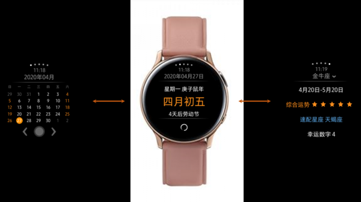 三星Galaxy Watch Active2为健康护航 这个母亲节礼物妥了