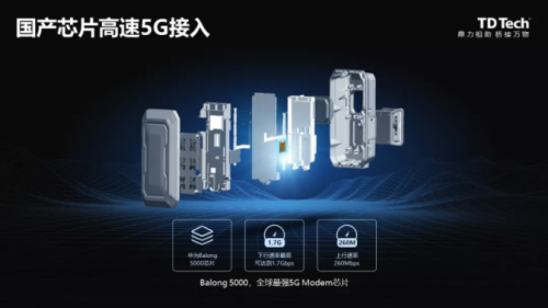 鼎桥5G工业CPE Ins 2.0隆重发布，严苛工业之选