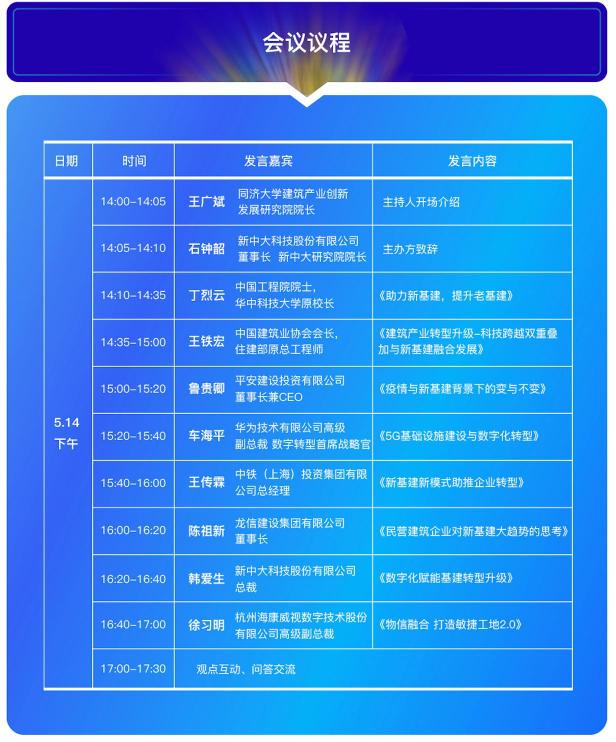 “新基建”号角吹响！新中大研究院线上公益论坛即将开播！