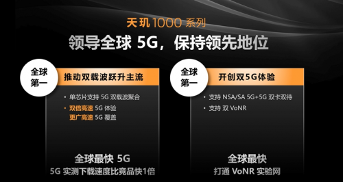地表最强手机“5G心脏” iQOO首发联发科天玑1000+