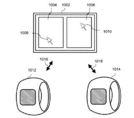 武装到手指！苹果又获一项智能戒指专利：可控制多种设备