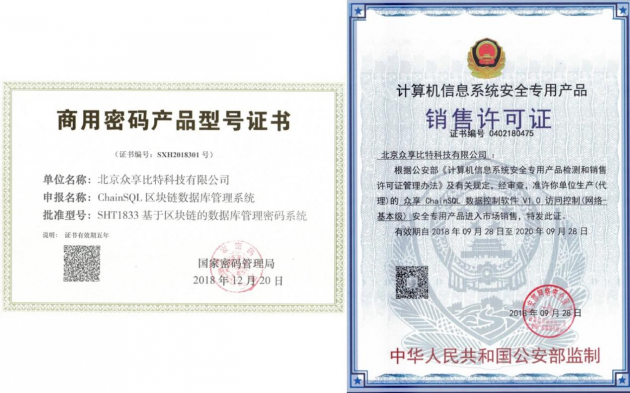 众享比特获麒麟软件NeoCertify认证和人大金仓产品兼容性认证