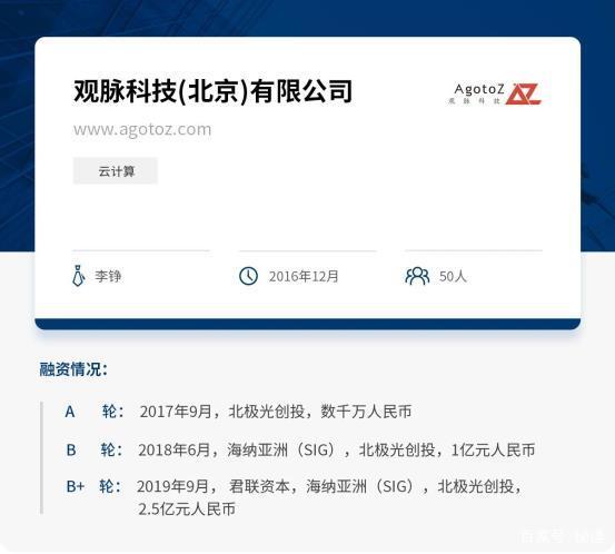 深耕SD-WAN技术，观脉科技要做全球领先的NaaS服务商
