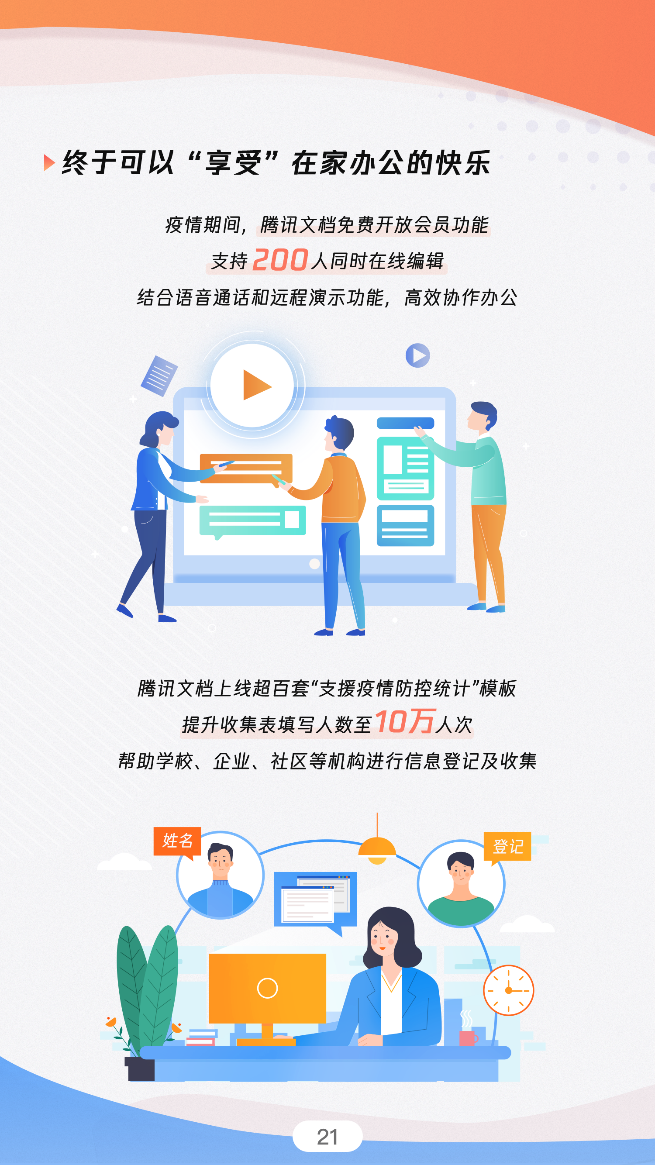 腾讯PCG战疫报告：攻克时艰一起度过难关