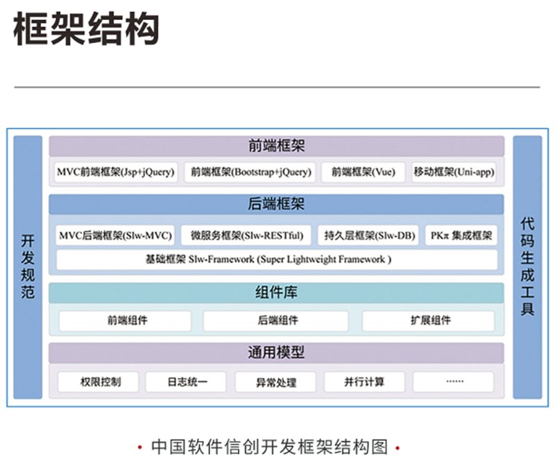 ecshop模板使用教程_ecshop開發經驗_ecshop二次開發模板無法使用