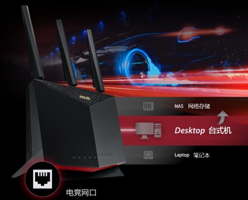 86神车带回家！华硕WIFI6电竞路由RT-AX86U开启预售