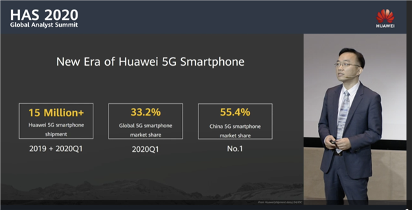 中国每卖两台5G手机就有一台华为！华为5G手机美国零件仅剩1%