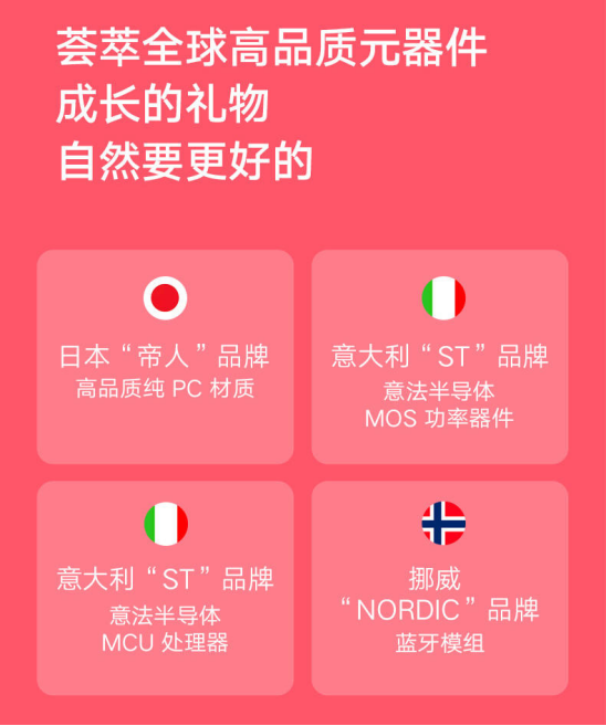 儿童节的礼物不用愁了！九号平衡车Nano正式开售，1399元带回家
