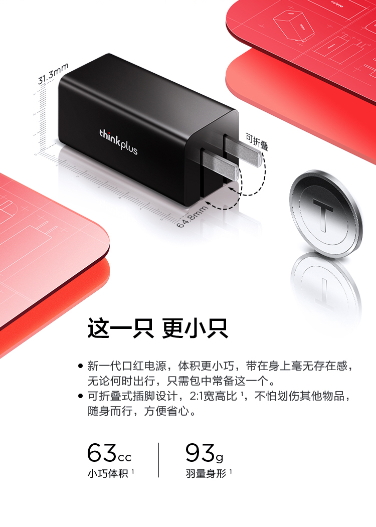 ThinkPad轻薄旗舰CP——thinkplus黑科技口红电源：一款能装在口袋里商务便携利器