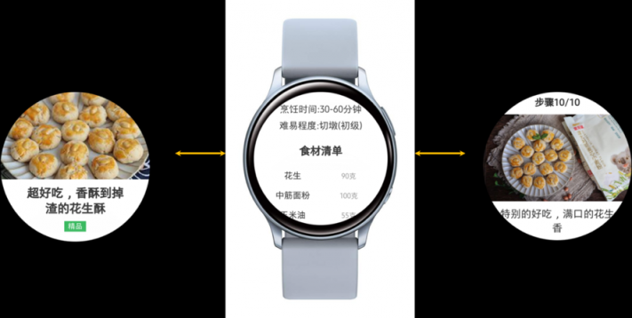 明星同款减脂健身套餐 三星Galaxy Watch Active2帮你get