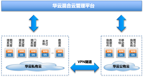 背后的力量 