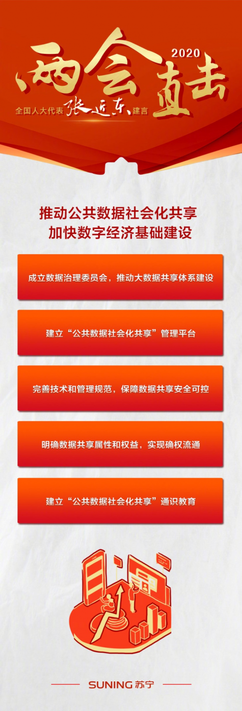 聚焦数字经济，张近东两会建言数据共享系统工程建设