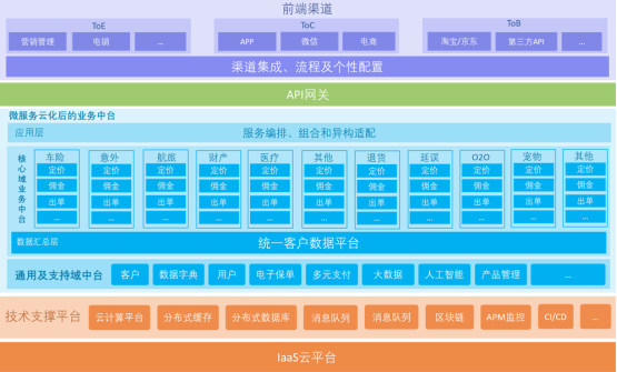 连中两元 云智慧喜获金融行业专家推荐TOP10解决方案奖